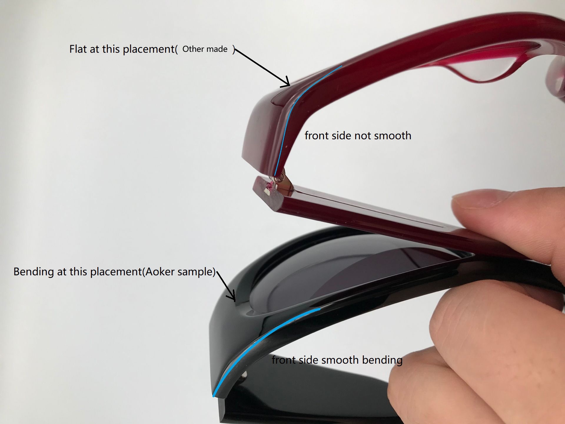 acetate eyewear
